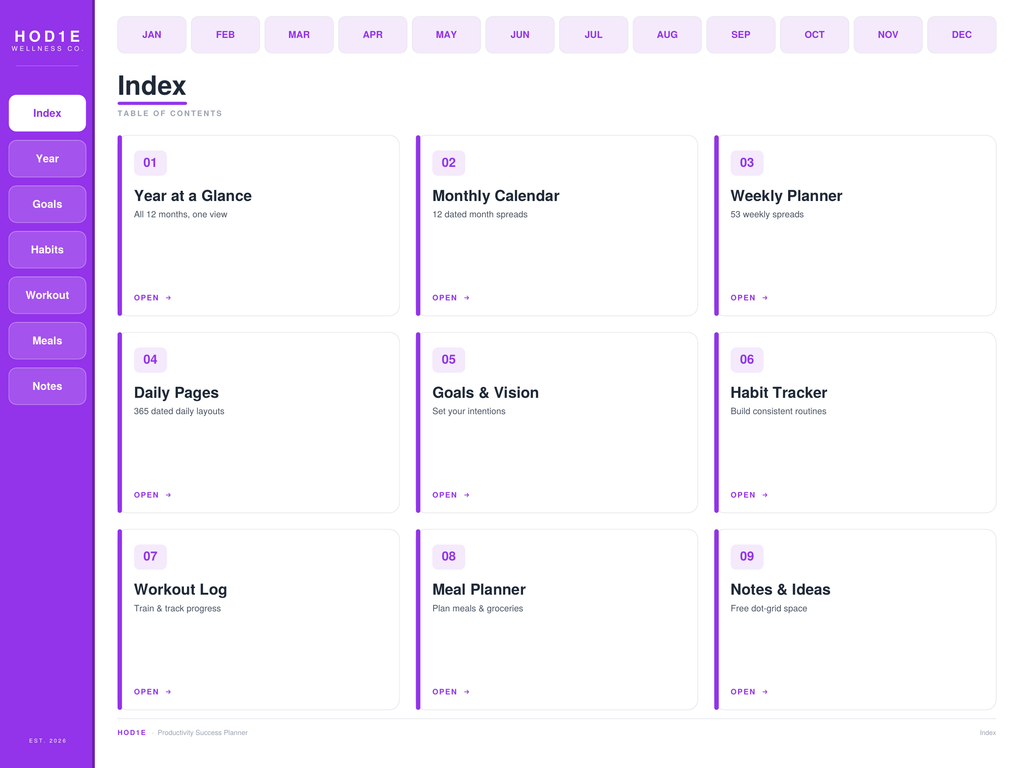 Productivity Success Planner 2026 - Digital Wellness & Self-Care Edition