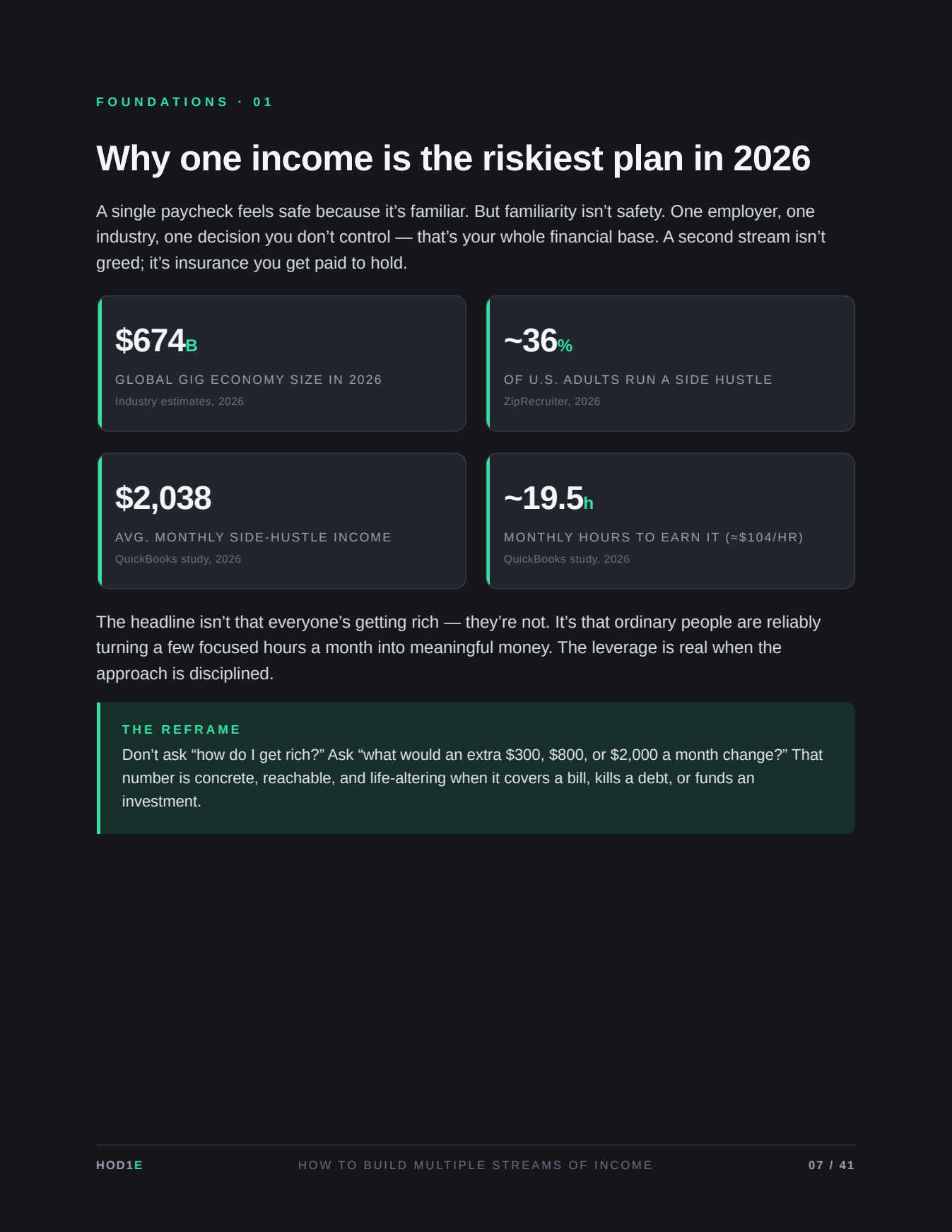 Multiple Streams Of Income - The Complete Toolkit