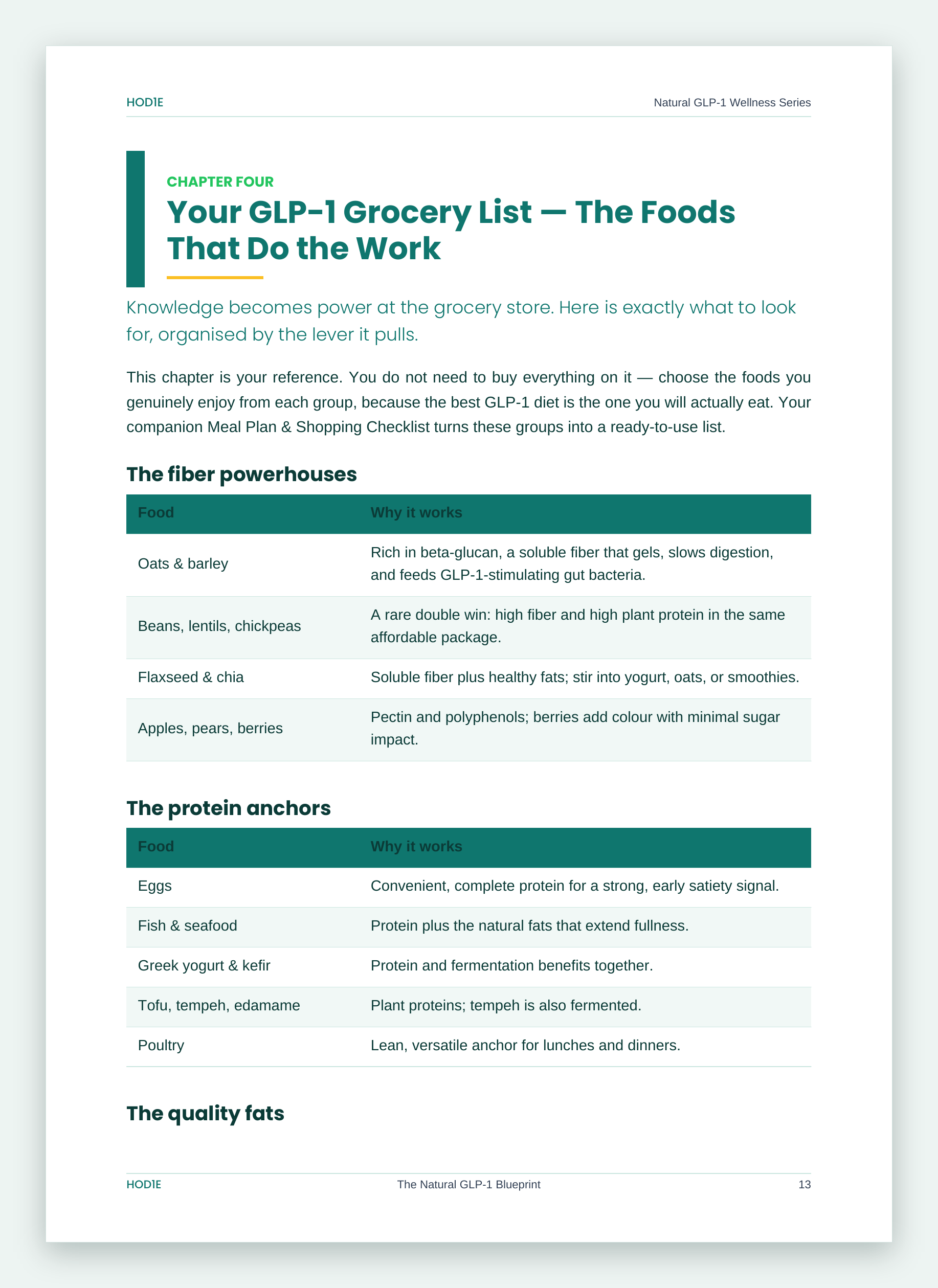 The Natural GLP-1 Blueprint