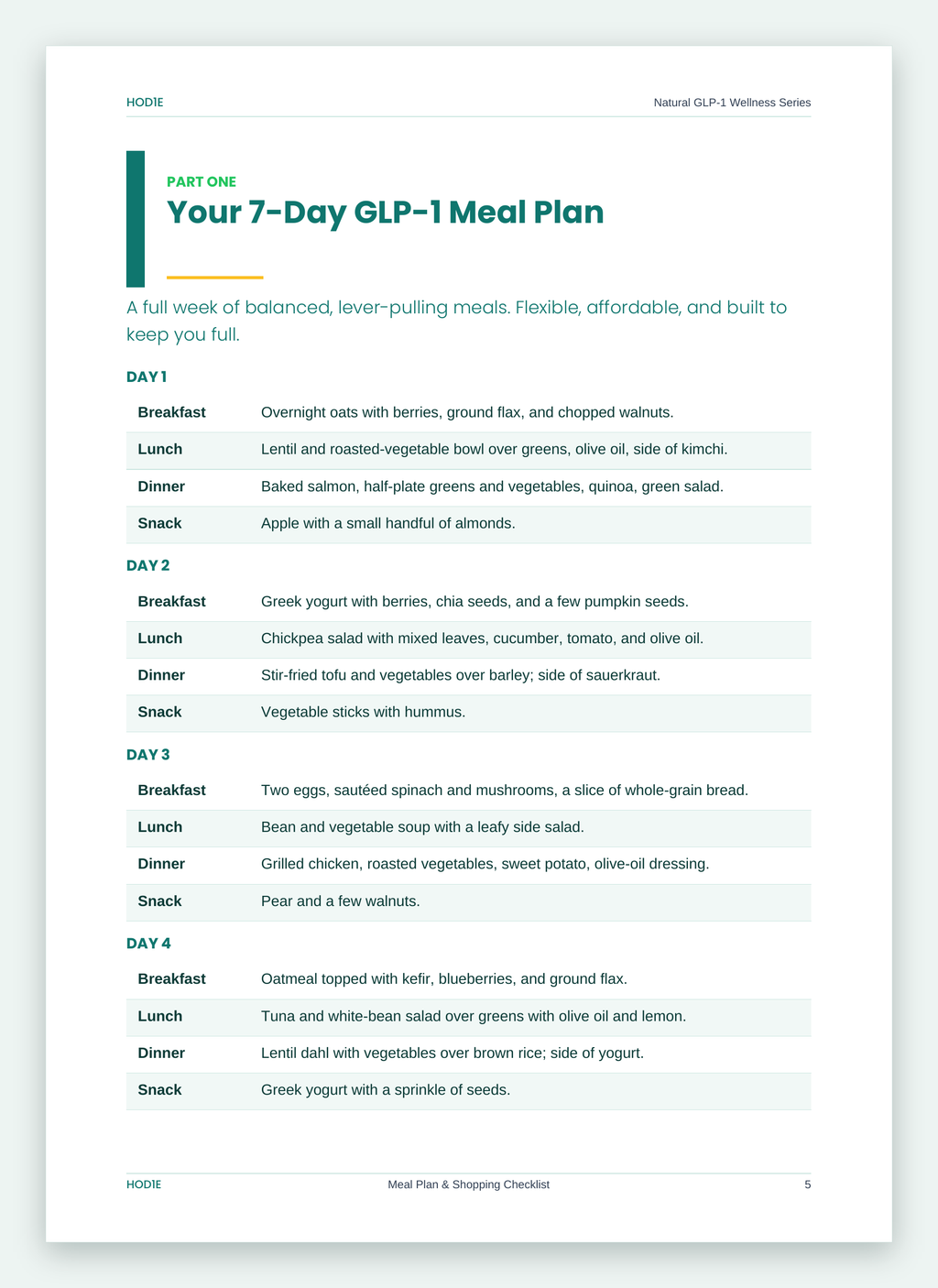 The Natural GLP-1 Blueprint