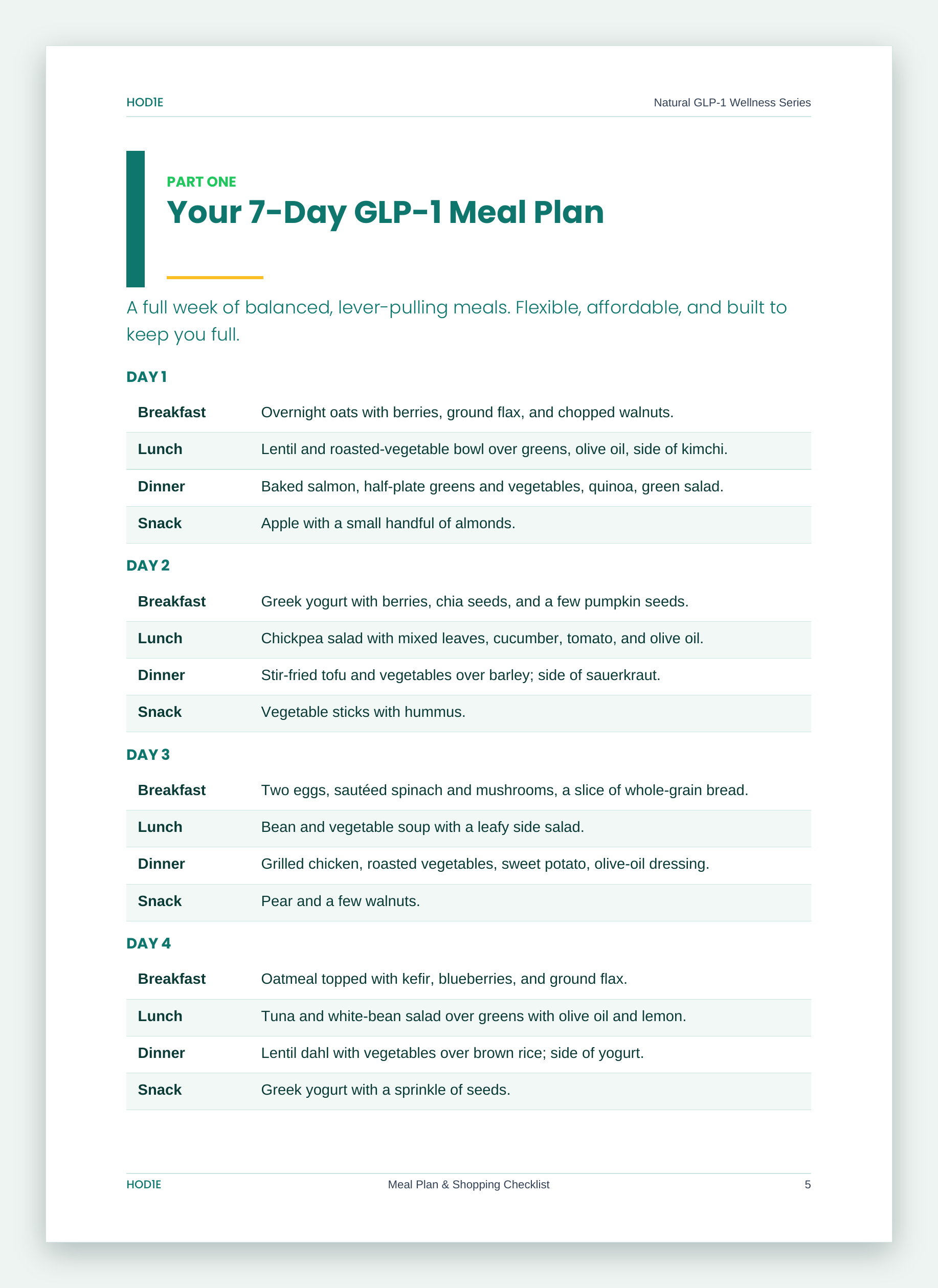 The Natural GLP-1 Blueprint