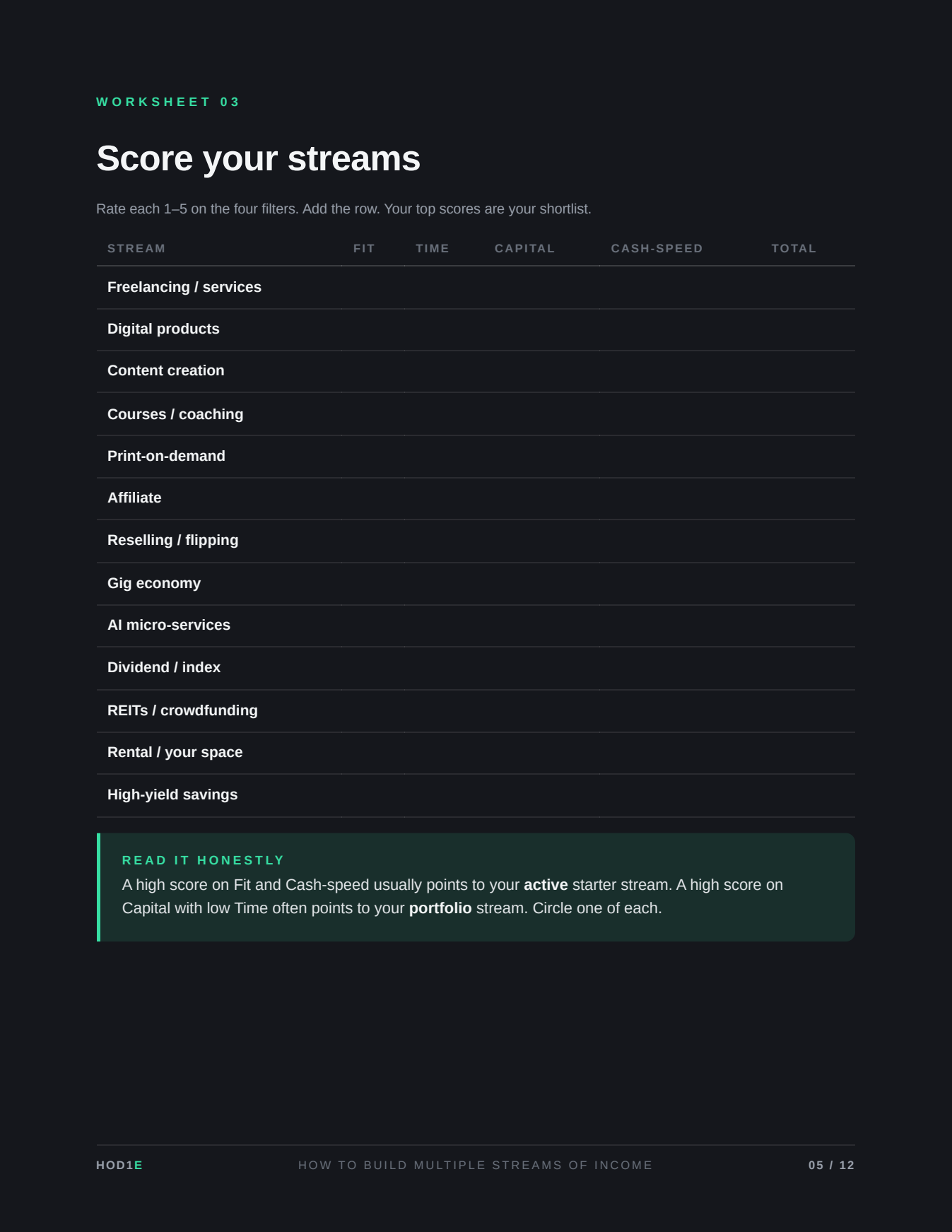 Multiple Streams Of Income - The Complete Toolkit