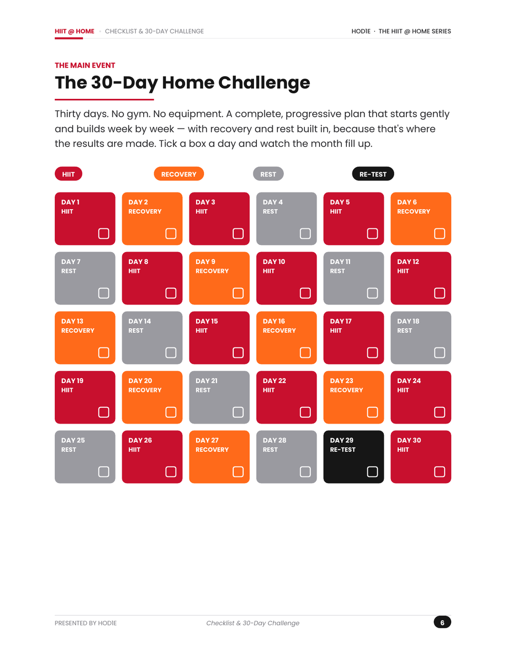HIIT @ HOME - The Complete At-Home Conditioning System