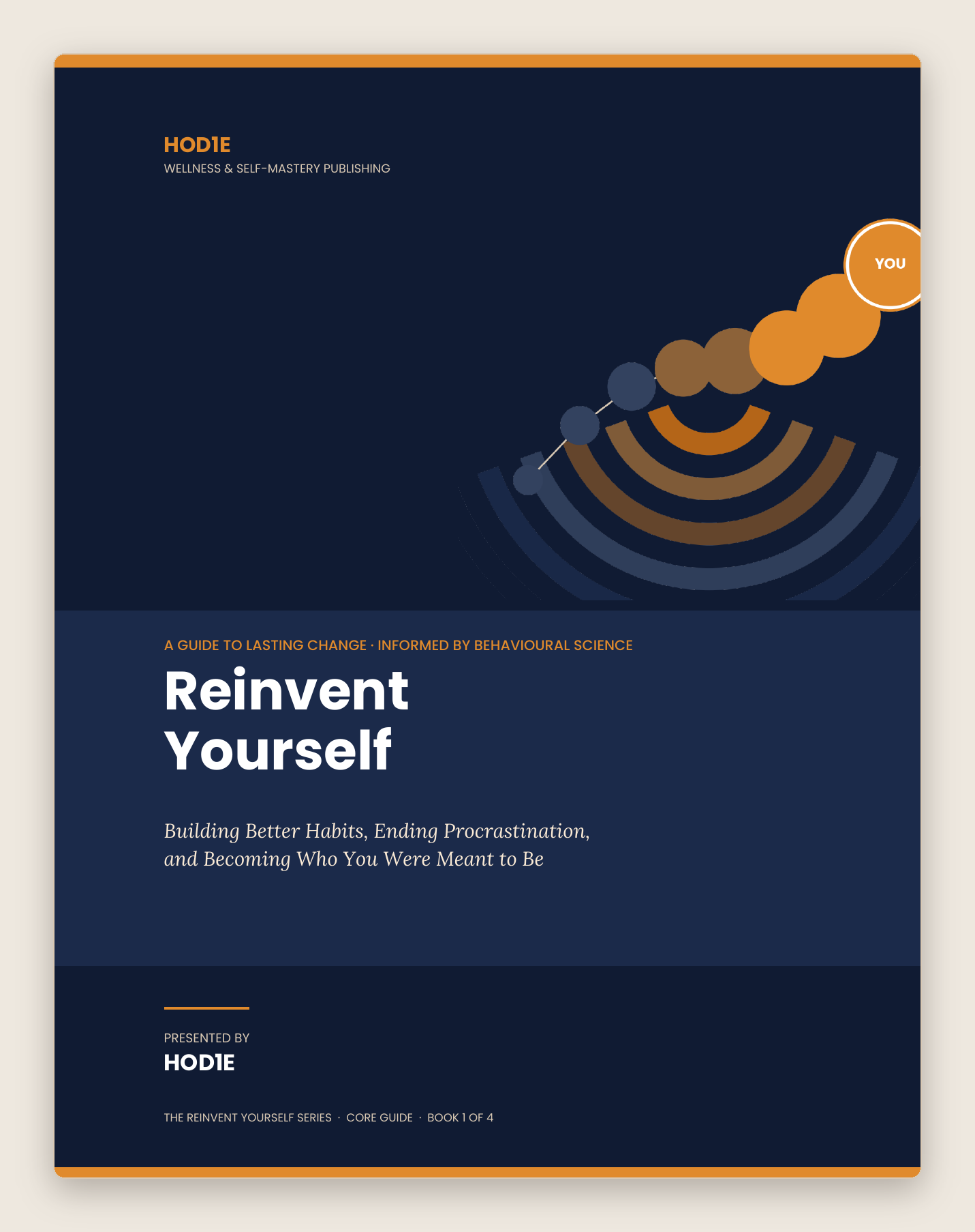 Reinvent Yourself - The Complete Habit Building System