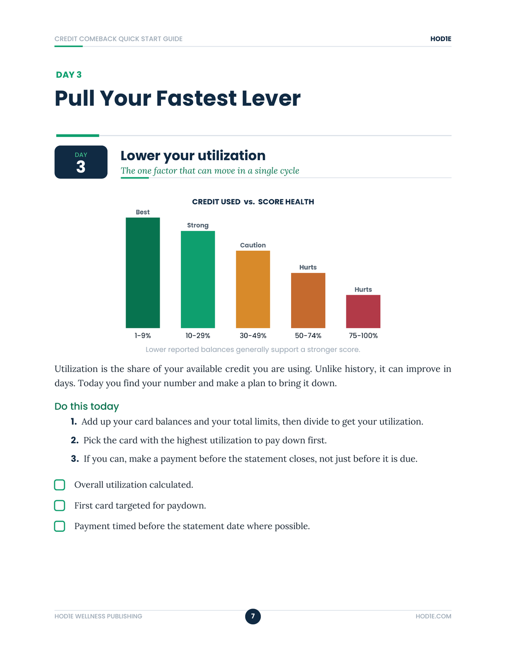 Credit Comeback Blueprint - The Complete 4-Part Series