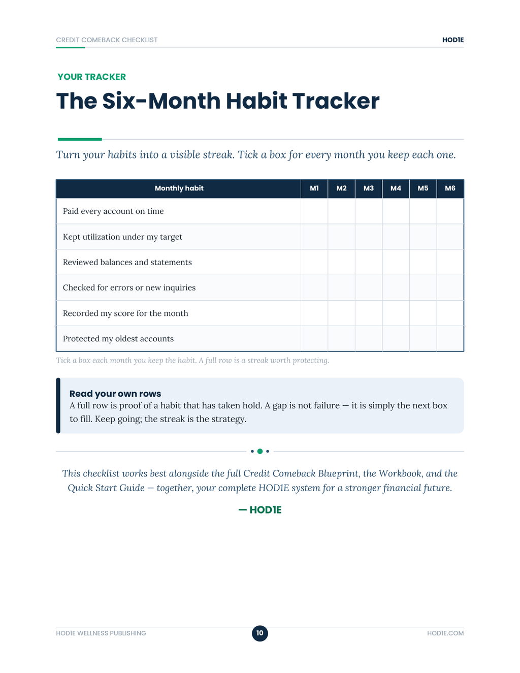 Credit Comeback Blueprint - The Complete 4-Part Series