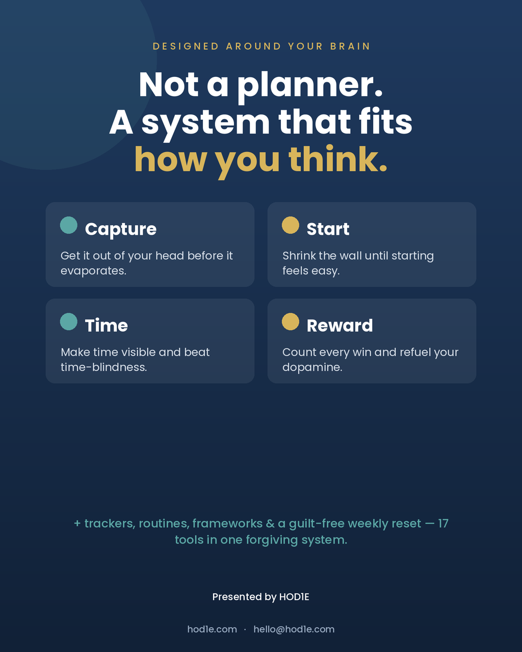 Wired Differently Digital Workbook