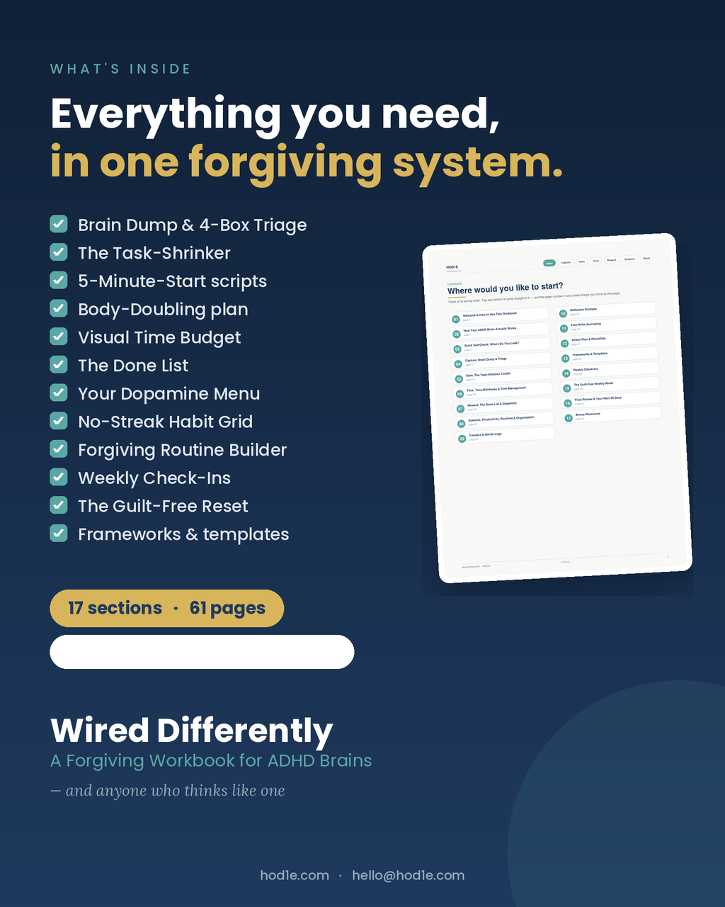 Wired Differently Digital Workbook