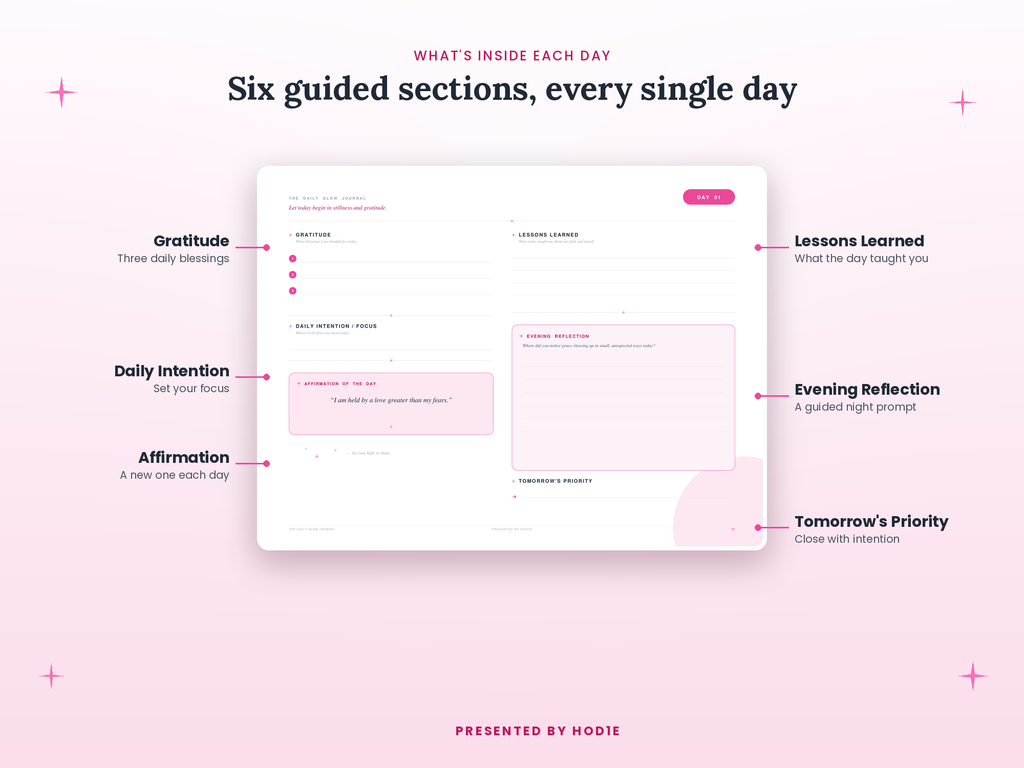 The Daily Glow Journal