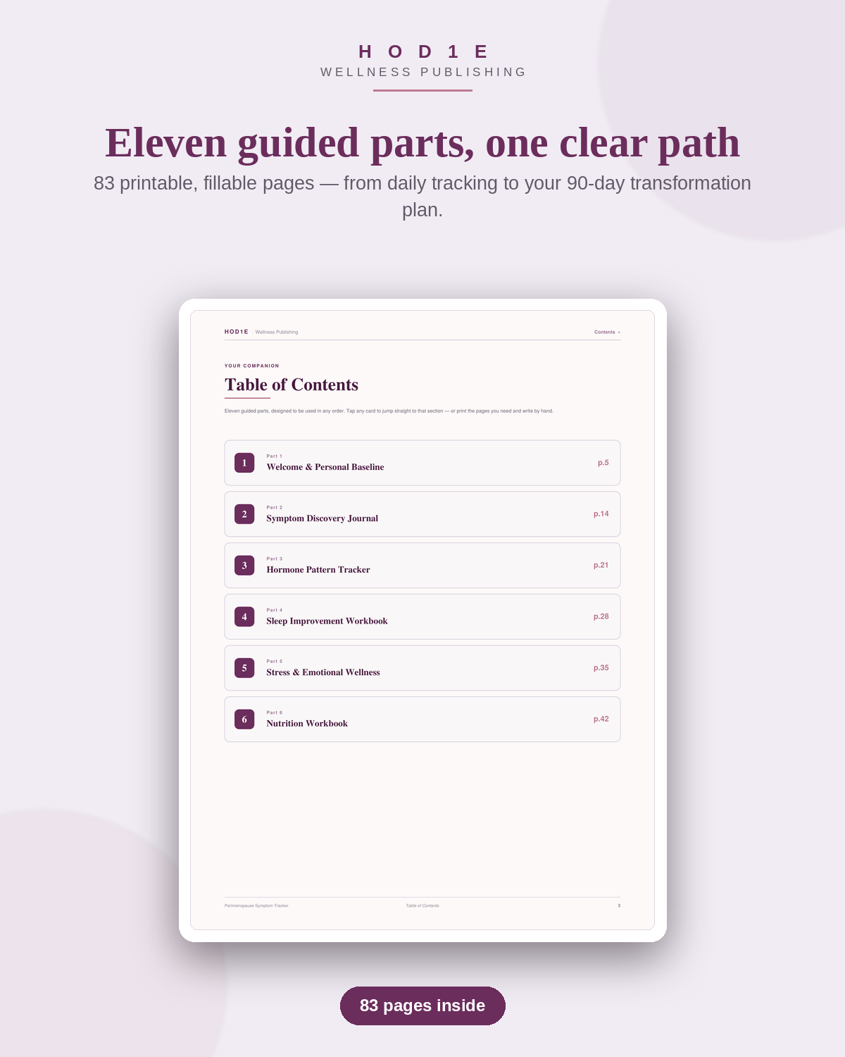 Perimenopause Symptom Tracker