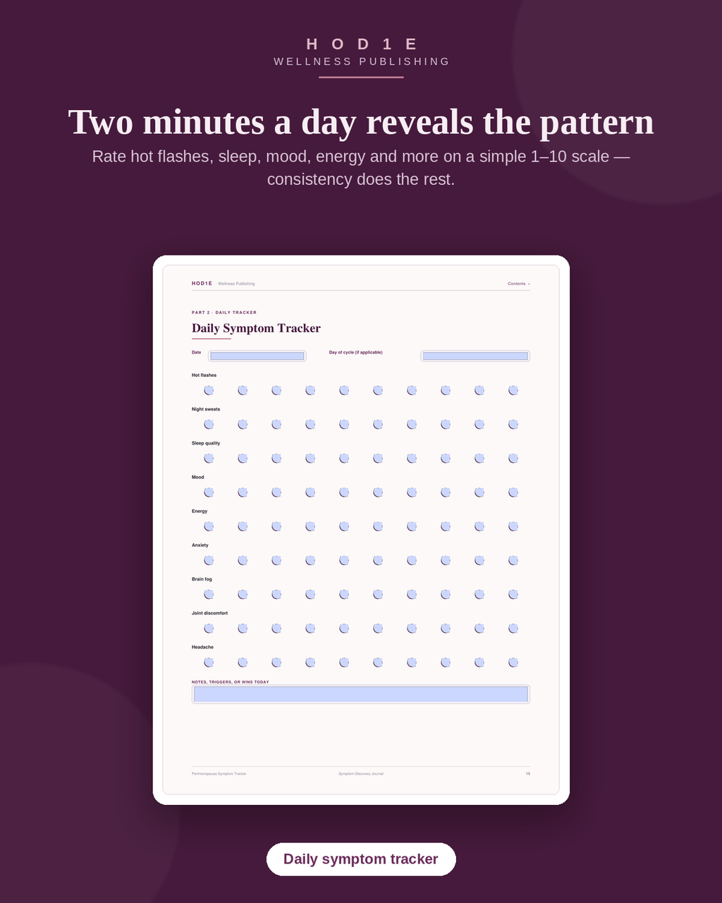Perimenopause Symptom Tracker