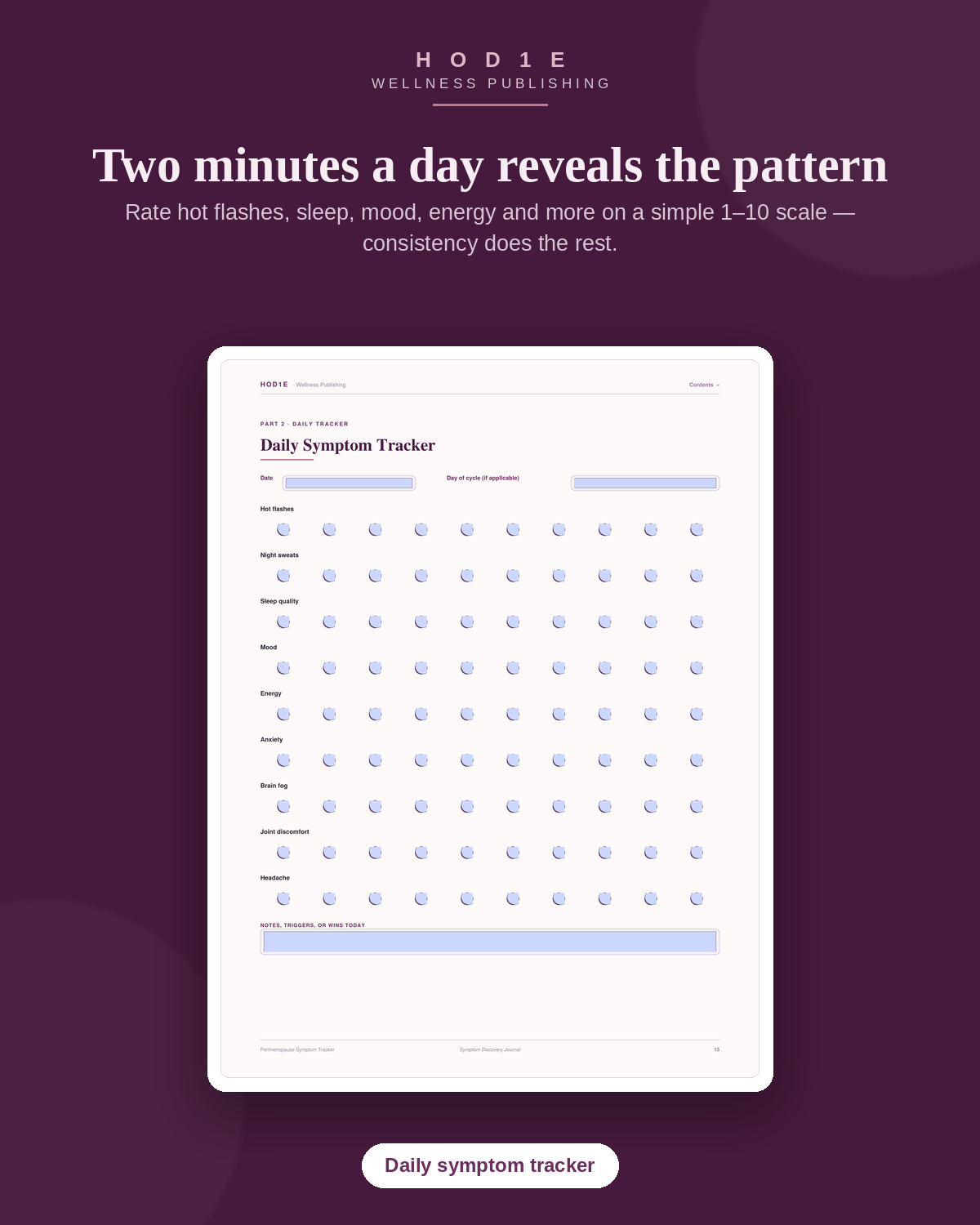 Perimenopause Symptom Tracker