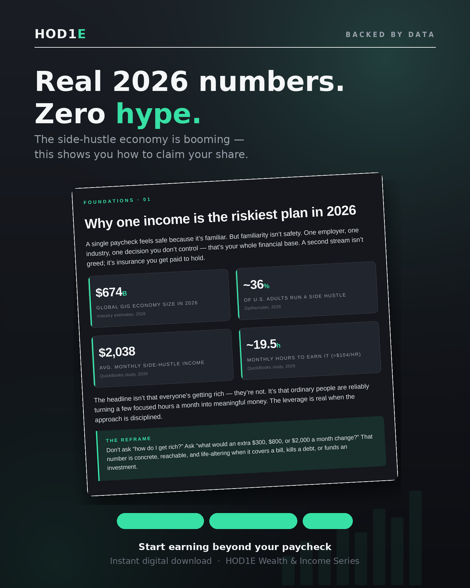 Multiple Streams Of Income - The Complete Toolkit