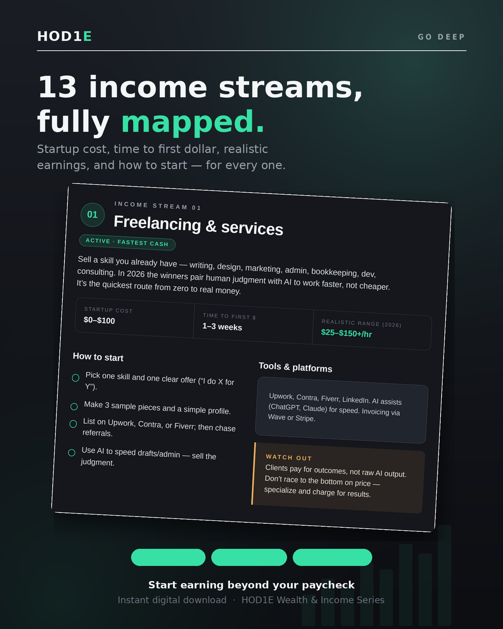 Multiple Streams Of Income - The Complete Toolkit