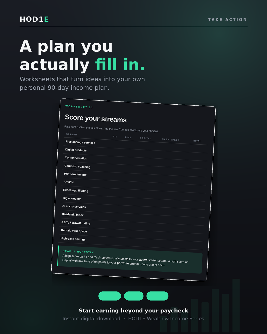 Multiple Streams Of Income - The Complete Toolkit