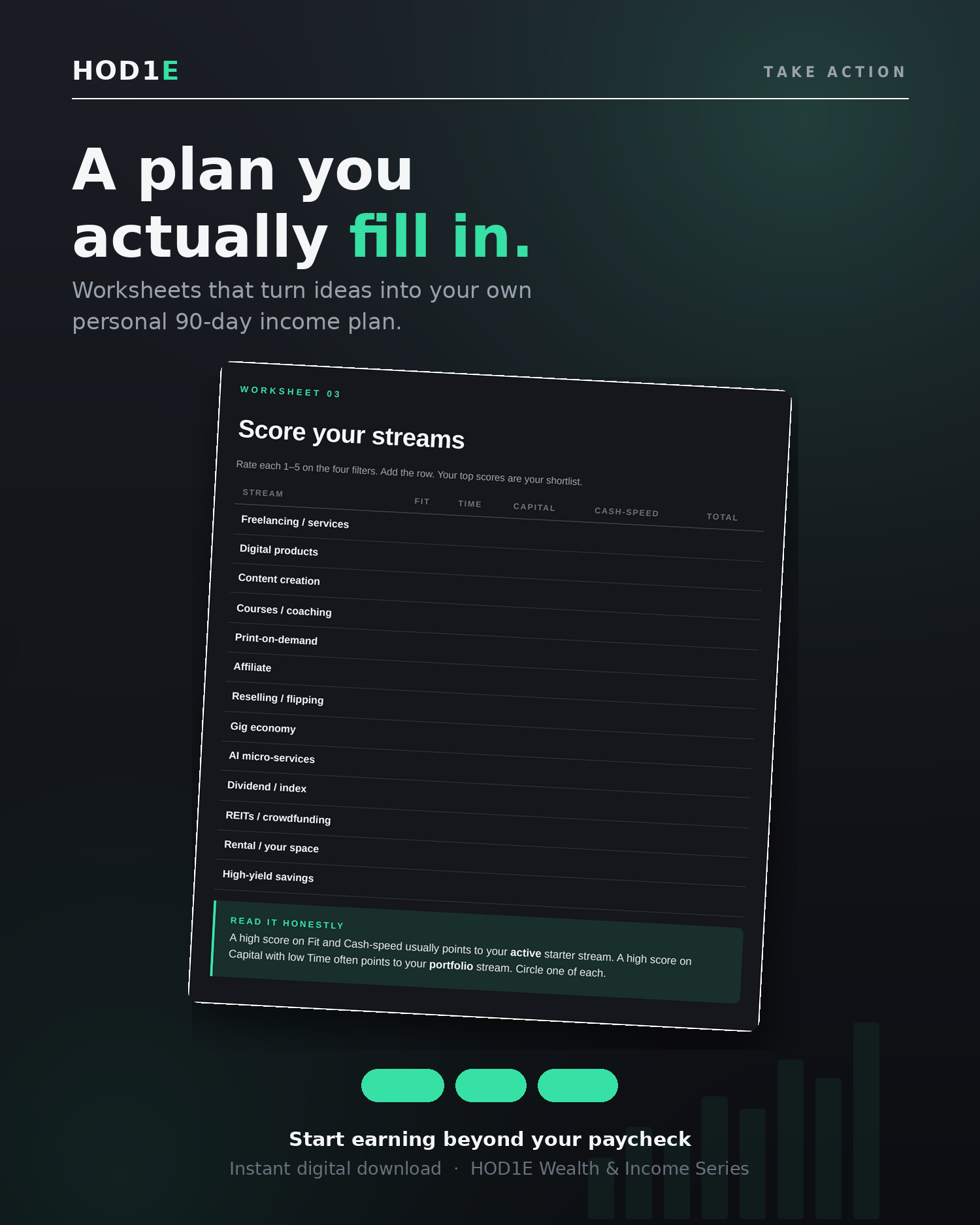 Multiple Streams Of Income - The Complete Toolkit