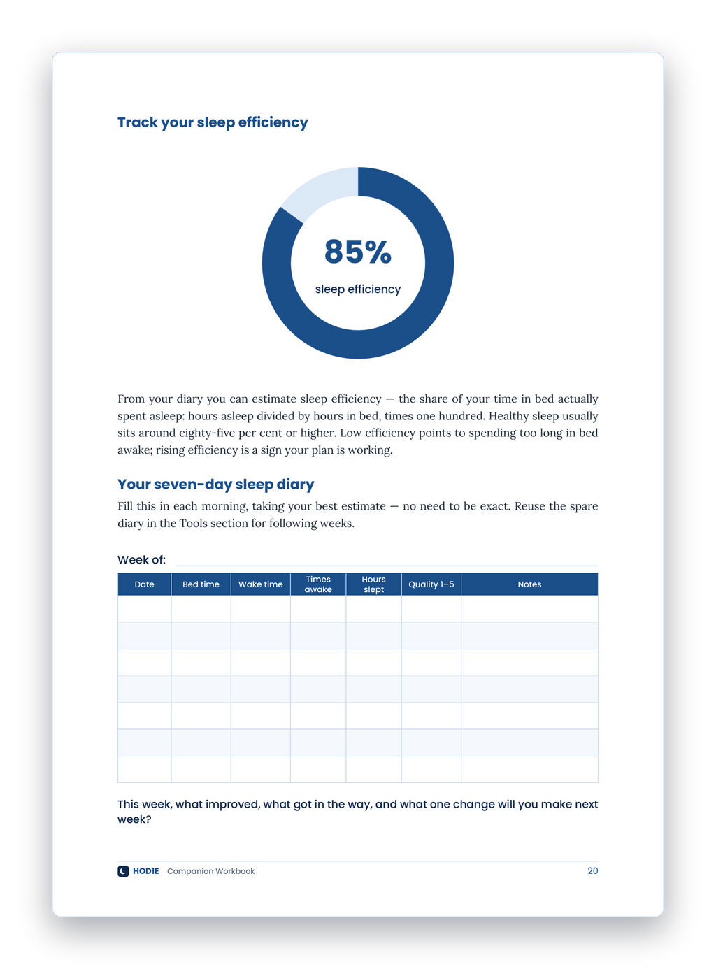 Better Sleep Blueprint: The Complete Toolkit