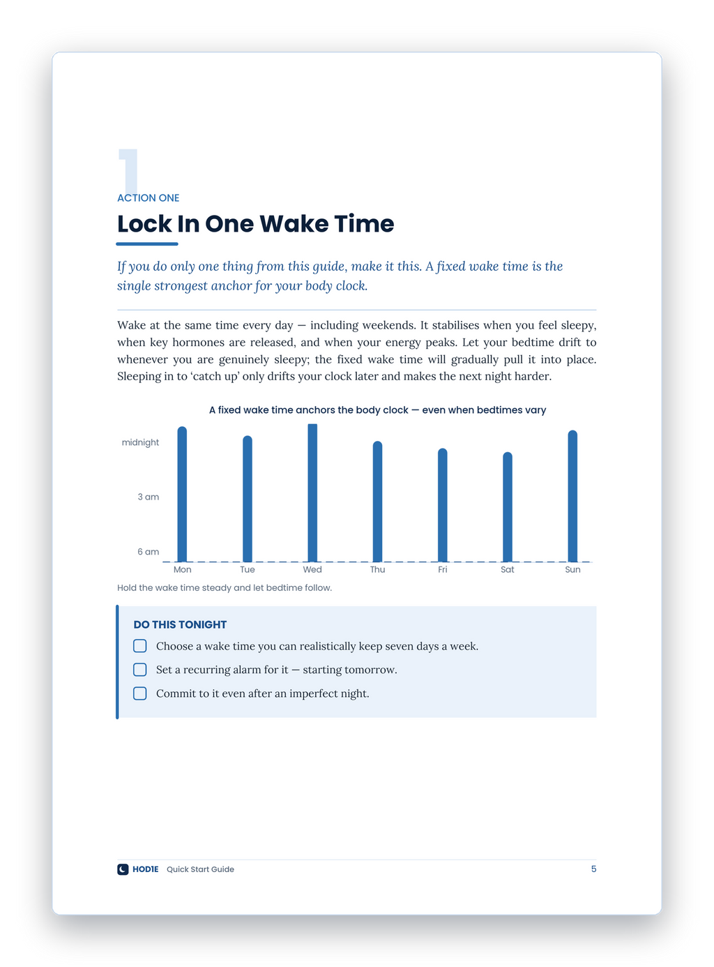 Better Sleep Blueprint: The Complete Toolkit