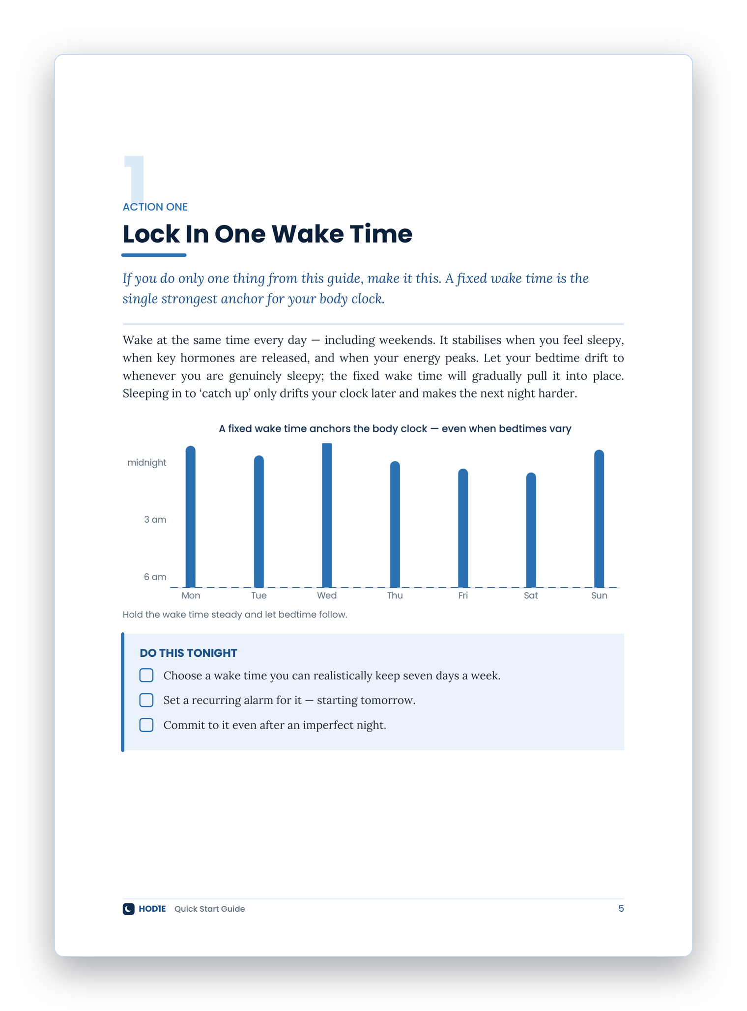 Better Sleep Blueprint: The Complete Toolkit